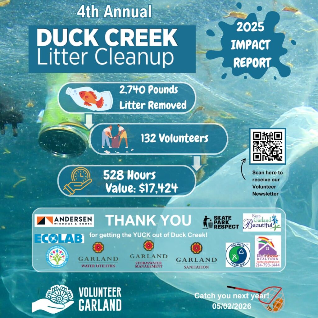 Duck Creek clean up 2025
